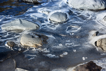 Fluss auf Island - im Winter