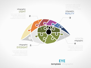 Human infographic template with eye symbol model made out of jigsaw pieces