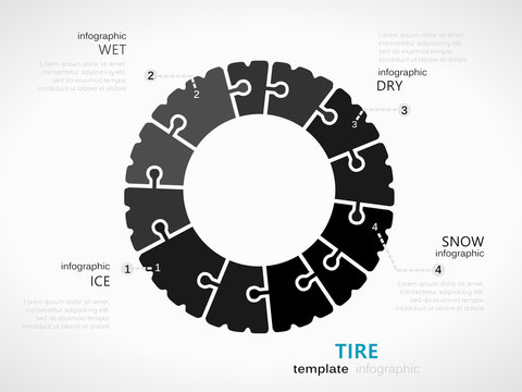 Safety infographic template with tire symbol model made out of jigsaw pieces