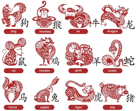 12 Chinese zodiac signs