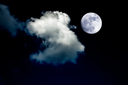 Big Moon Background Night Sky No Photo By Nasa