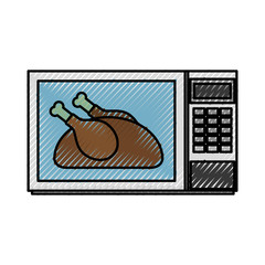 delicious chicken in microwave thanksgiving food