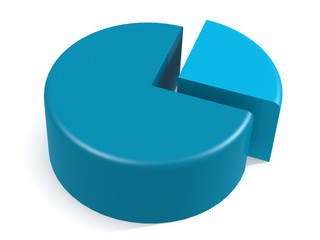 Blue pie chart with 25 percent
