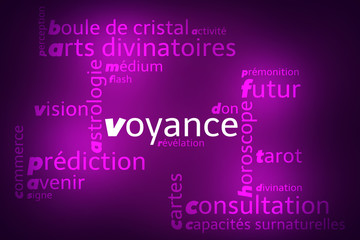 Nuage de Mots Voyance v2