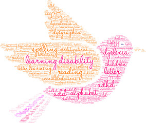 Learning Disability Word Cloud on a white background. 