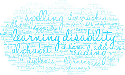 Learning Disability Word Cloud on a white background. 