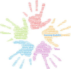 Learning Disability Word Cloud on a white background. 