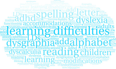 Learning Difficulties Word Cloud on a white background. 