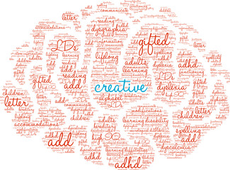 Creativity LDs Word Cloud on a white background. 