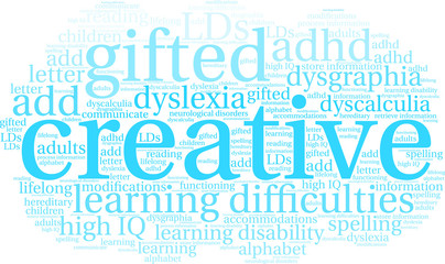 Creative LDs Word Cloud on a white background. 