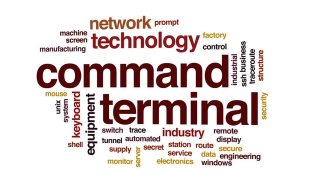Command terminal animated word cloud, text design animation.