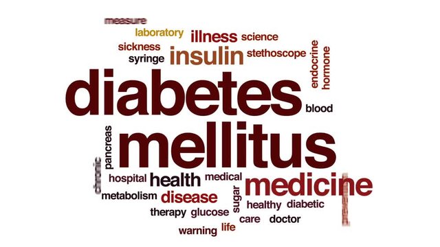 Diabetes mellitus animated word cloud, text design animation.