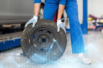 mechanic with wheel tire at car workshop