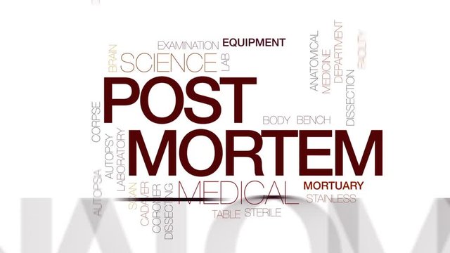 Post mortem animated word cloud, text design animation. Kinetic typography.