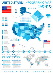 Obraz premium Stany Zjednoczone - mapa Infografika i flaga - ilustracja