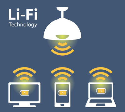 Li-Fi (Light Fidelity, wireless communication technology by LED) icon.