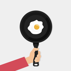 Pan vector illustration