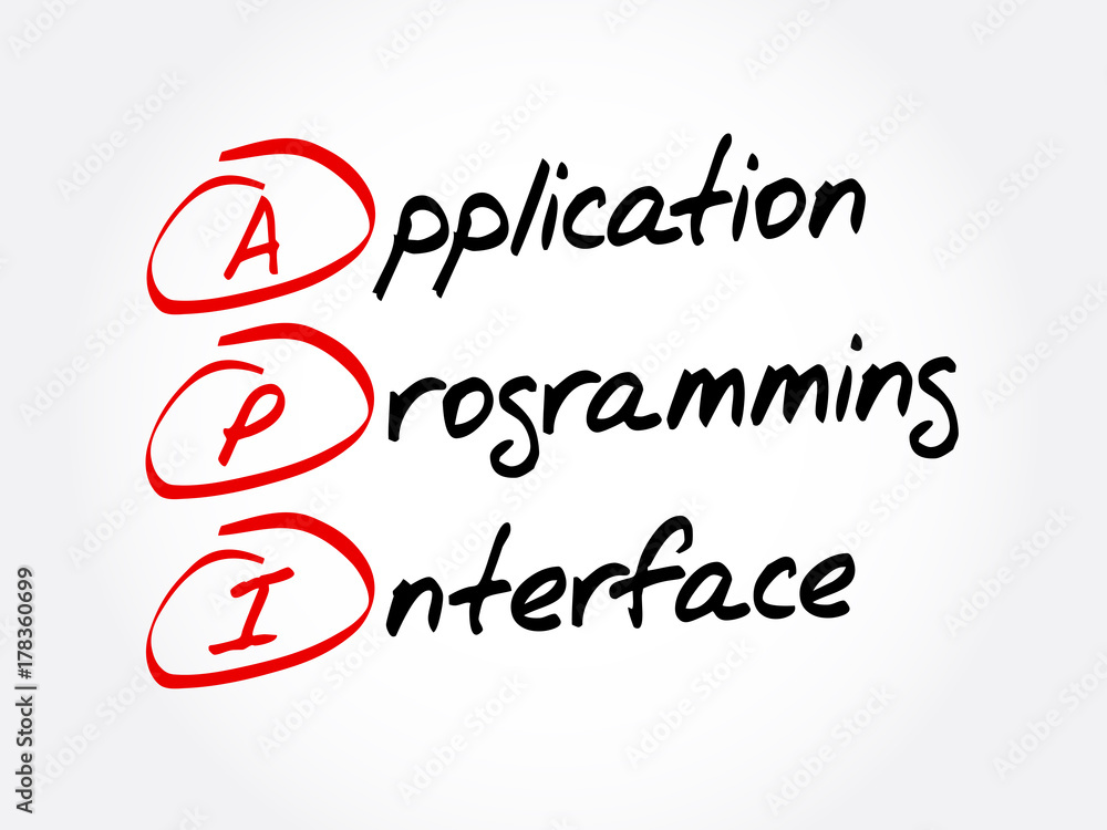 Poster API - Application Programming Interface acronym, technology concept background