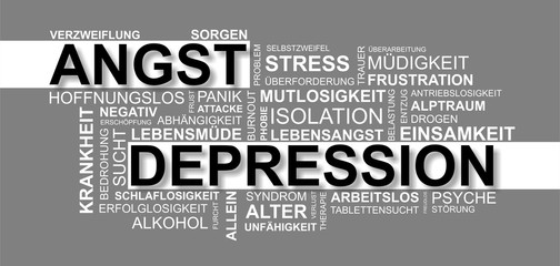 Wortwolke zu Angst und Depression
