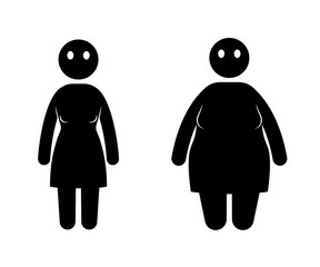Fat and thin woman icons. Normal weight and overweight woman. Vector illustration.
