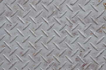 Iron Background and Texture