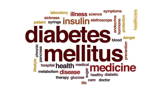 Diabetes mellitus animated word cloud, text design animation.