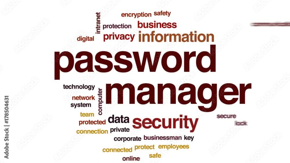 Poster password manager animated word cloud, text design animation.