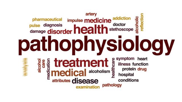 Pathophysiology animated word cloud, text design animation.