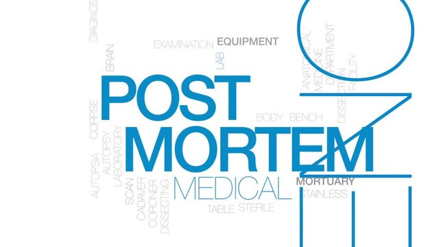 Post mortem animated word cloud, text design animation. Kinetic typography.