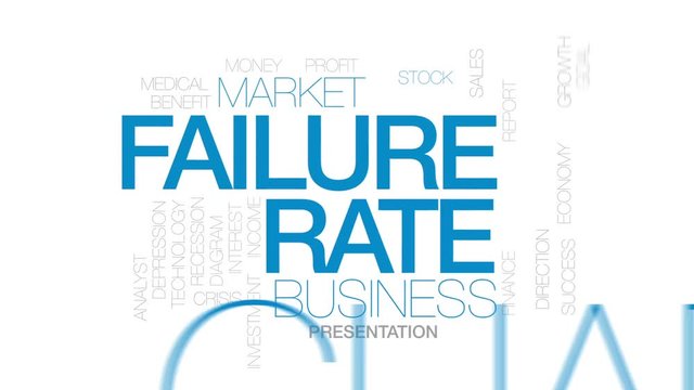 Failure rate animated word cloud, text design animation. Kinetic typography.