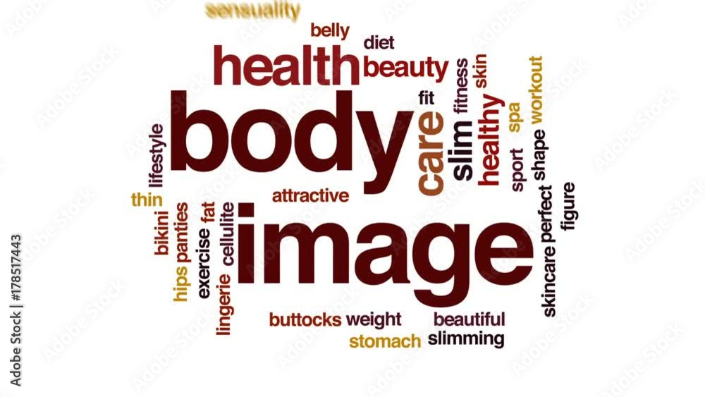 Wall mural body image animated word cloud, text design animation.