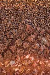 Dry soil surface cracks texture and background