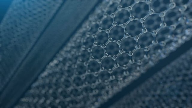 Structure of carbon nanotubes.