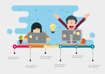 Flat concept illustration of creative thinking