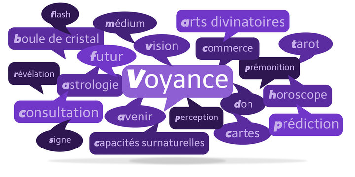 Nuage de Mots Voyance v3