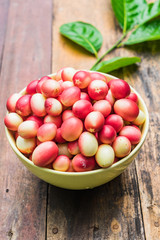Karanda in a bowl on wooden background with Copy space