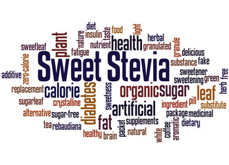 Sweet stevia, word cloud concept 3