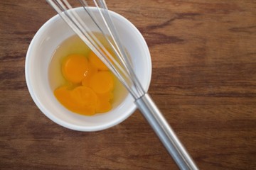 Overhead view of egg in bowl with wire whisk