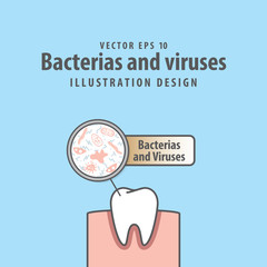 Bacterias and viruses with single white tooth illustration vector on blue background. Dental concept.
