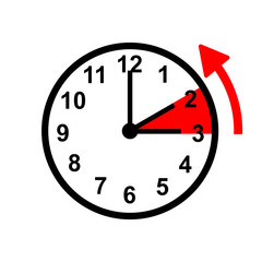 daylight saving time ends