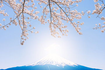 mt.Fuji in kawaguchiko lake,Kawaguchiko lake of Japan,Mount Fuji, Kawaguchi Lake, Japan.