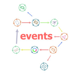 Text Events. Holiday concept . Linear Flat Business buttons. Marketing promotion concept. Win, achieve, promote, time management, contact