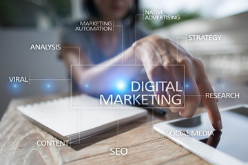 DIgital marketing technology concept. Internet. Online. Search Engine Optimisation. SEO. SMM....