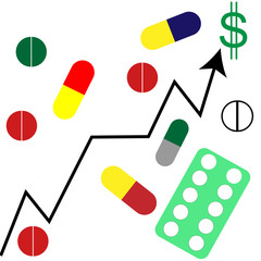 Increase in prices on medicines.