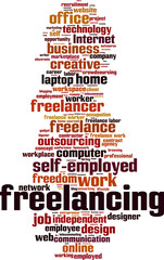 Obraz premium Freelancing word cloud