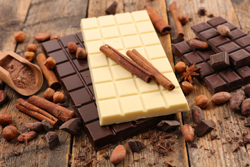 assorted chocolates and spices