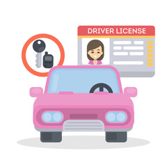 Woman's driver license.