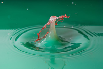 Water Drop Collision