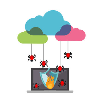 Cloud computing system broke down. Cloud cyber attack concept. Infection malware.