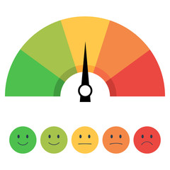 Obraz premium Cartoon faces expressions .Vector
